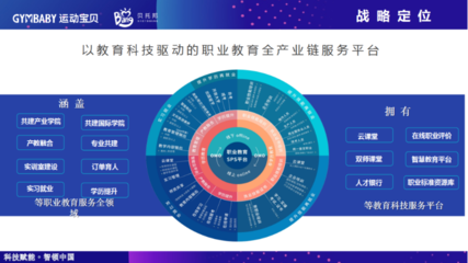 人社部推进技工院校工学一体化 核心任务与实施路径