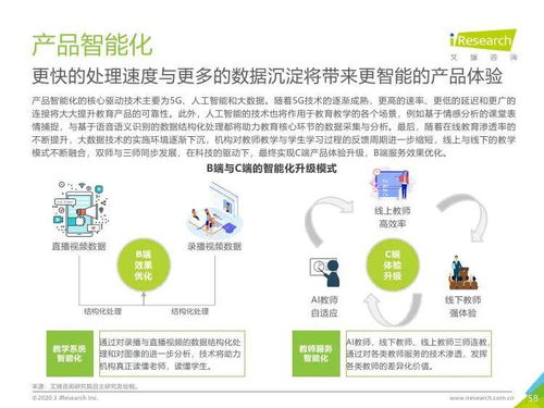 2019年中国K12教育行业研究报告 教育服务的变革与挑战